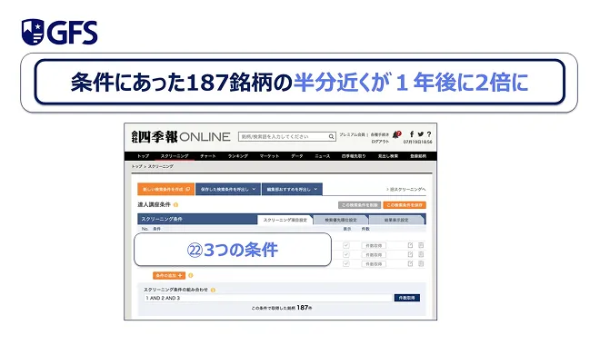 無料動画「条件にあった187銘柄の半分近くが1年後に2倍に」の中身を一部紹介している画像